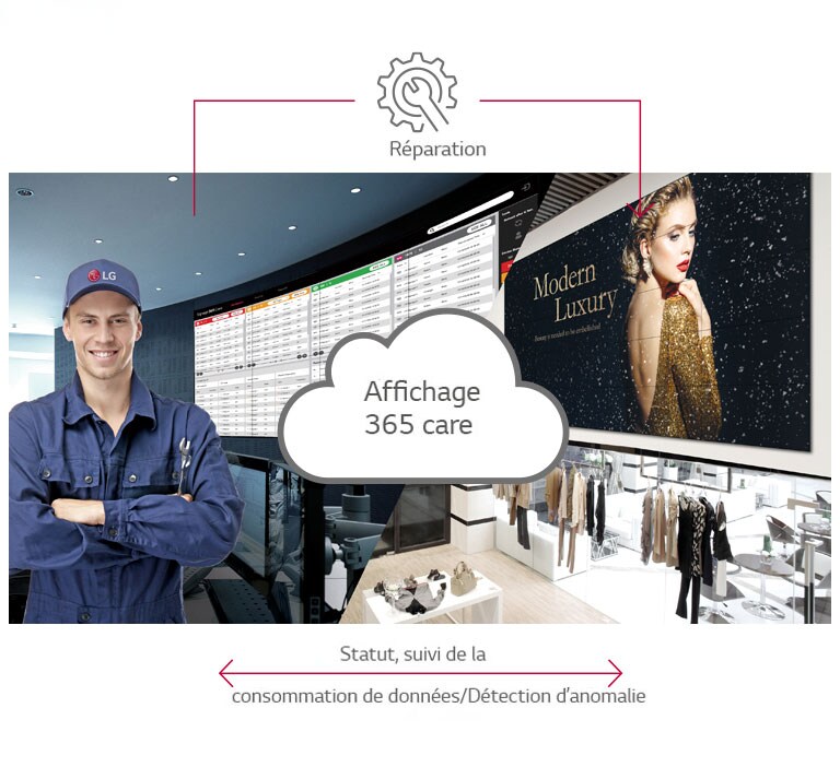 Service d'entretien en temps réel1