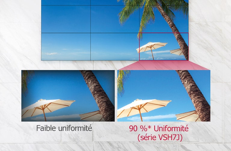 L’écran à faible uniformité peut donner un aspect sombre aux angles de ses bords, tandis que la série VSH7J est capable d’afficher une image équilibrée des couleurs.