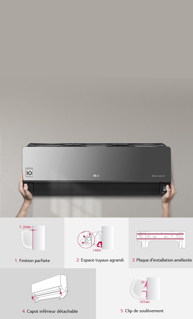 Installation rapide et facile