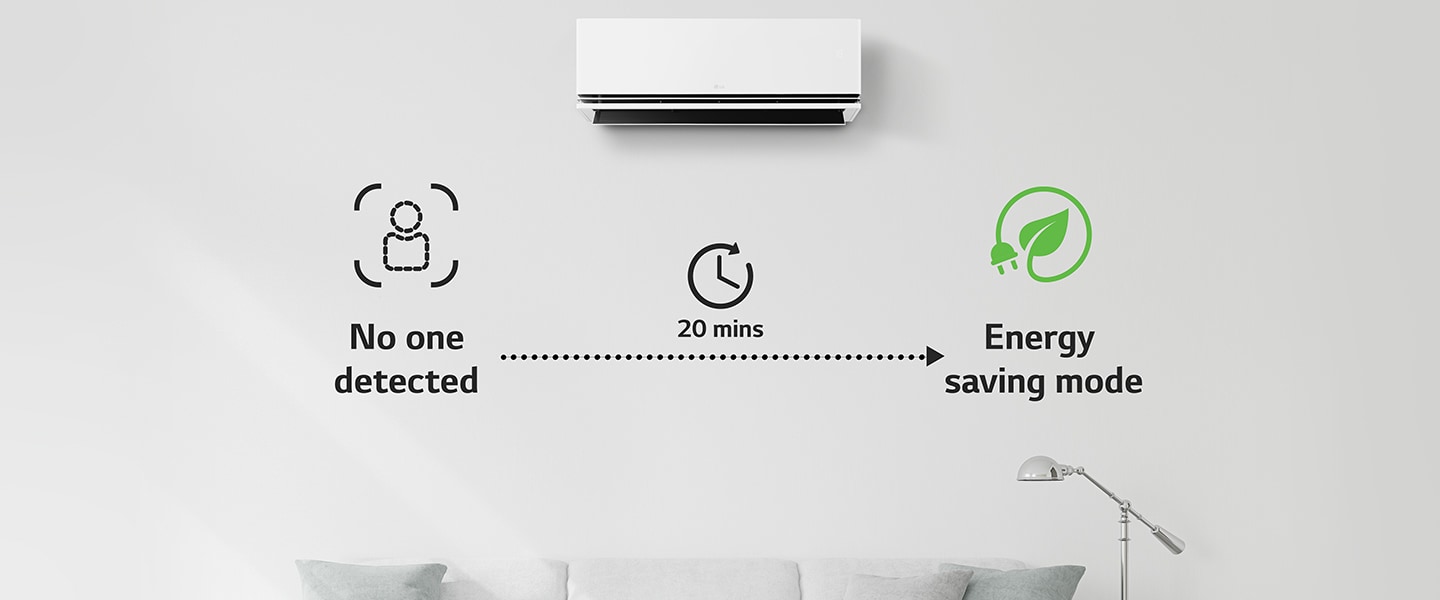 Economie d'énergie automatique et controlable avec l'application ThinQ™