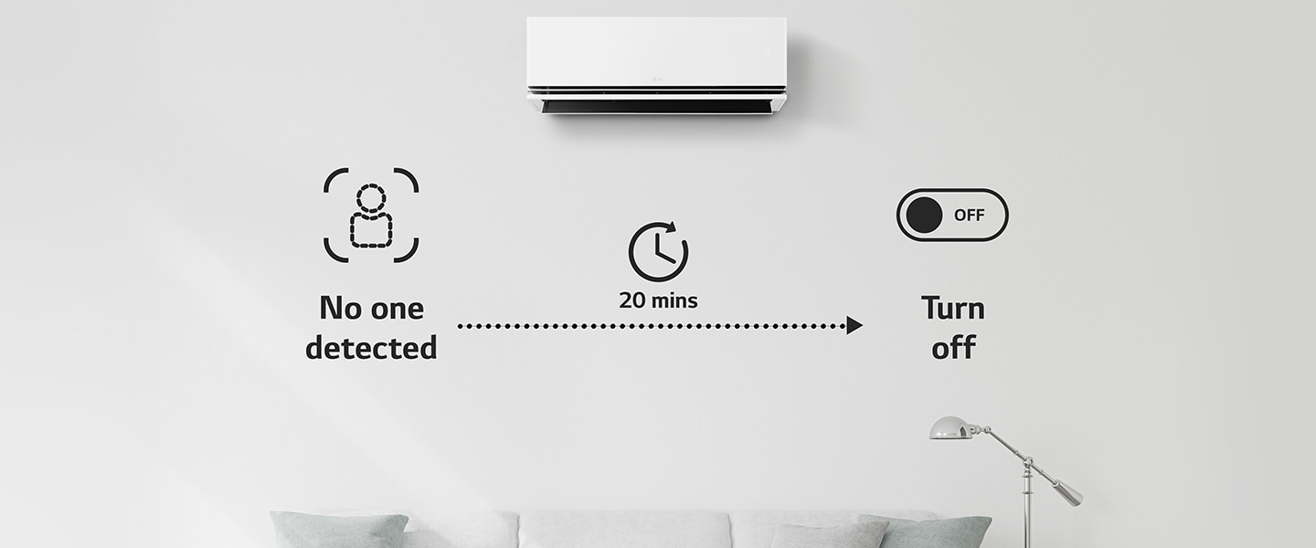 Economie d'énergie automatique et controlable avec l'application ThinQ™