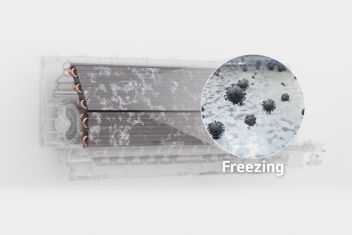 la fonctionnalité Nettoyage Frigorifique. (gel, lavage et séchage)