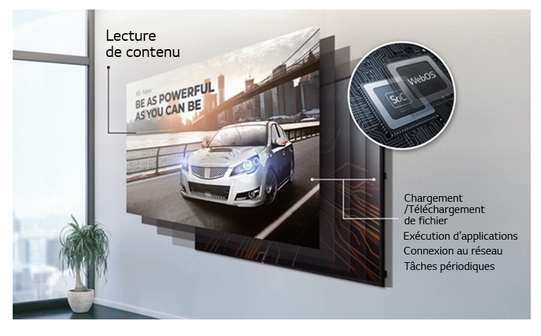 Haute performance et grande adaptabilité