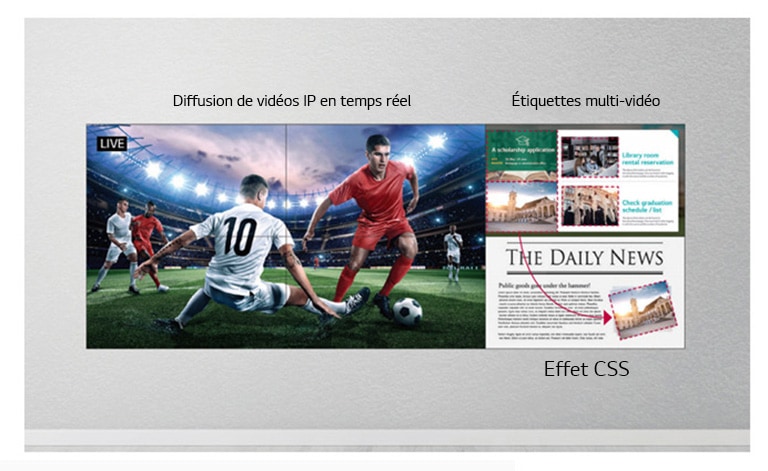 Création de contenu flexible