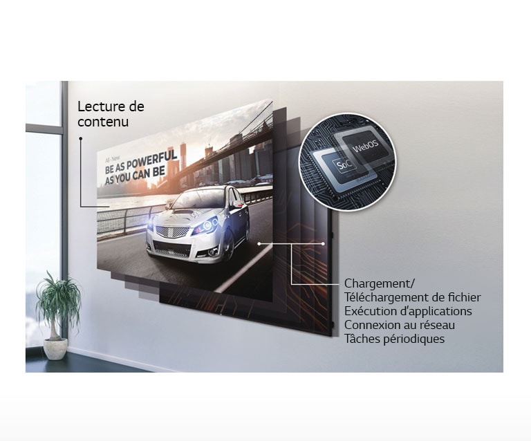 Haute performance et grande adaptabilité1