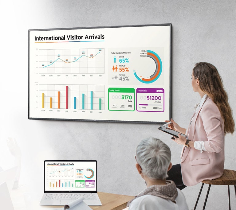 Rendu net des couleurs du contenu UHD<br>1