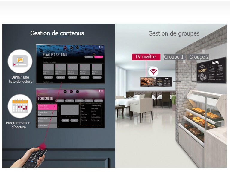 Gestion de contenu et de groupe intégrée1