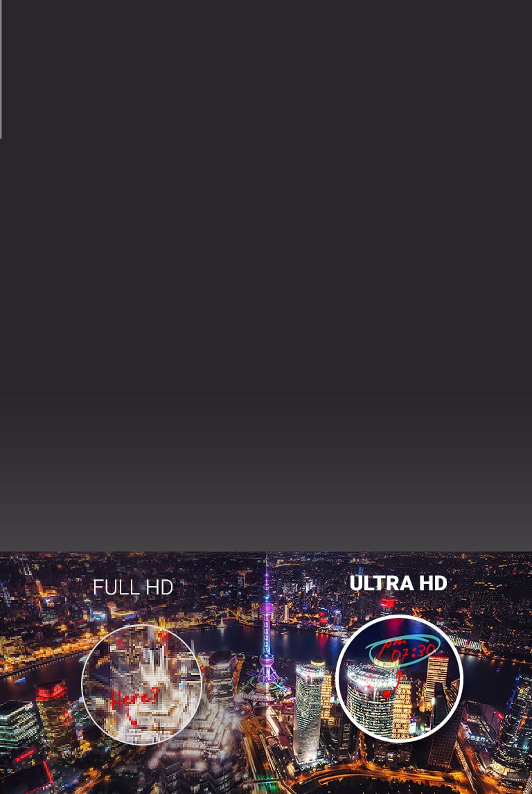 Qualité d'image supérieure