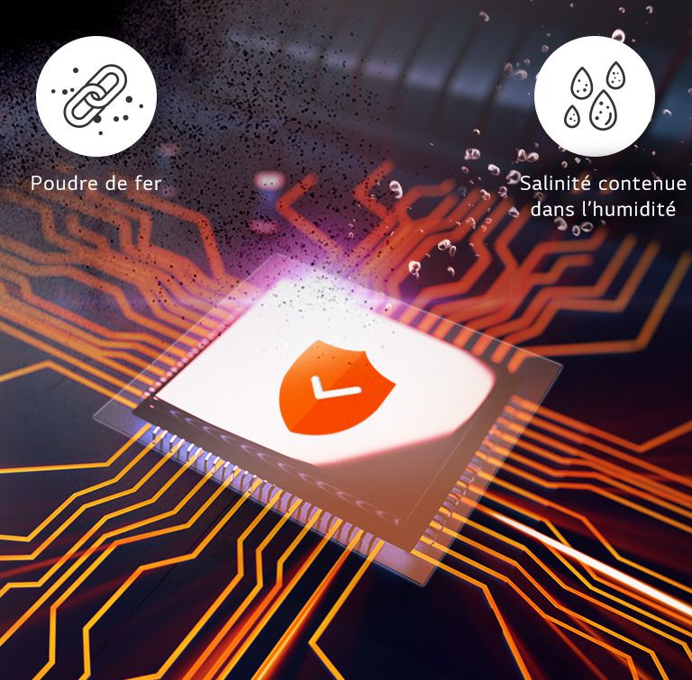 Revêtement conforme1