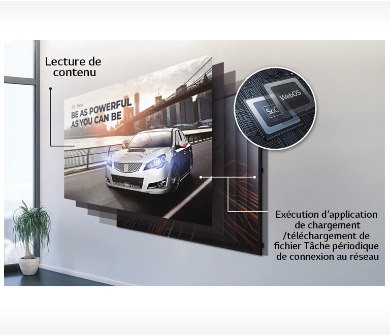 Haute performance et grande adaptabilité1