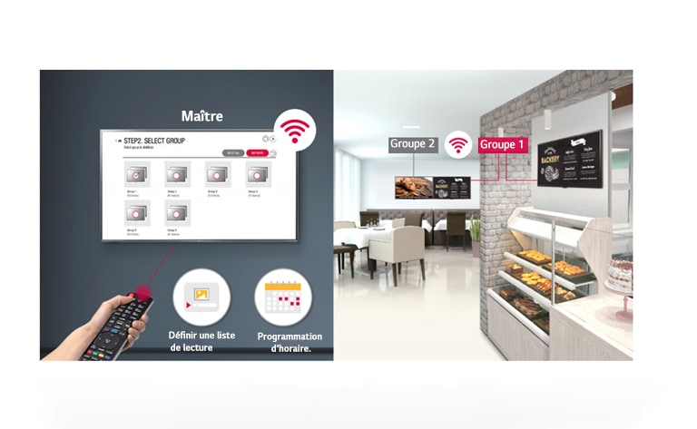 Gestion de contenu intégrée<br>1