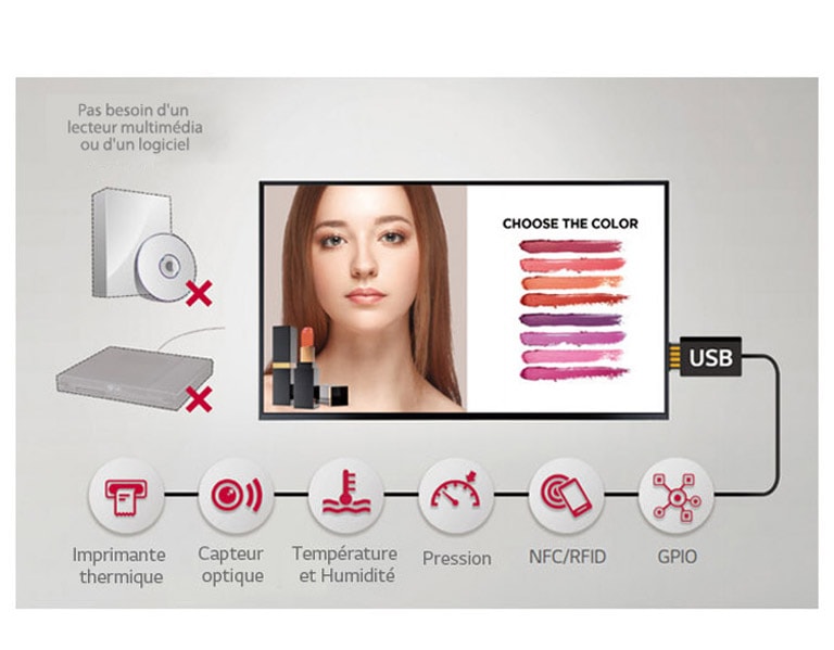 Diverses applications de capteur1