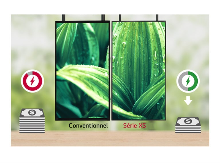 Économies d'énergie1