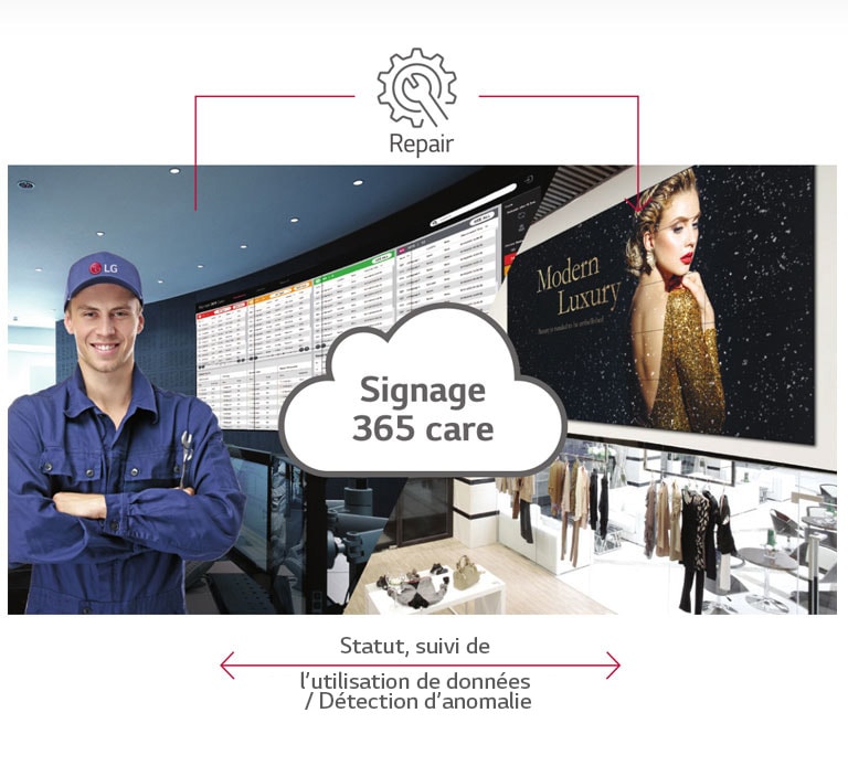 Service d'entretien en temps réel1