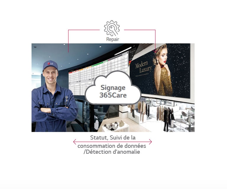 Service d'entretien en temps réel1