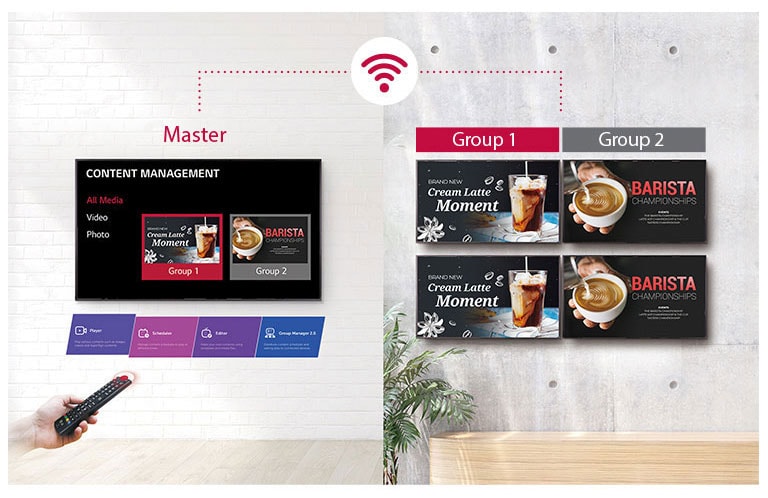 Gestion de groupes simplifiée