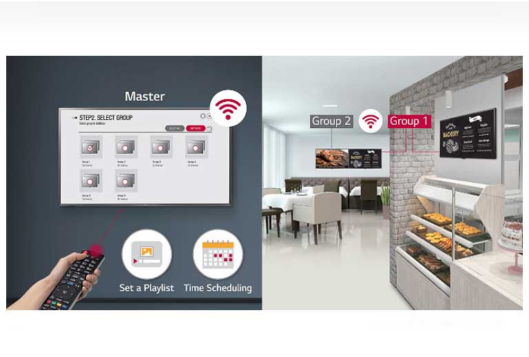 Gestion de contenu intégrée1