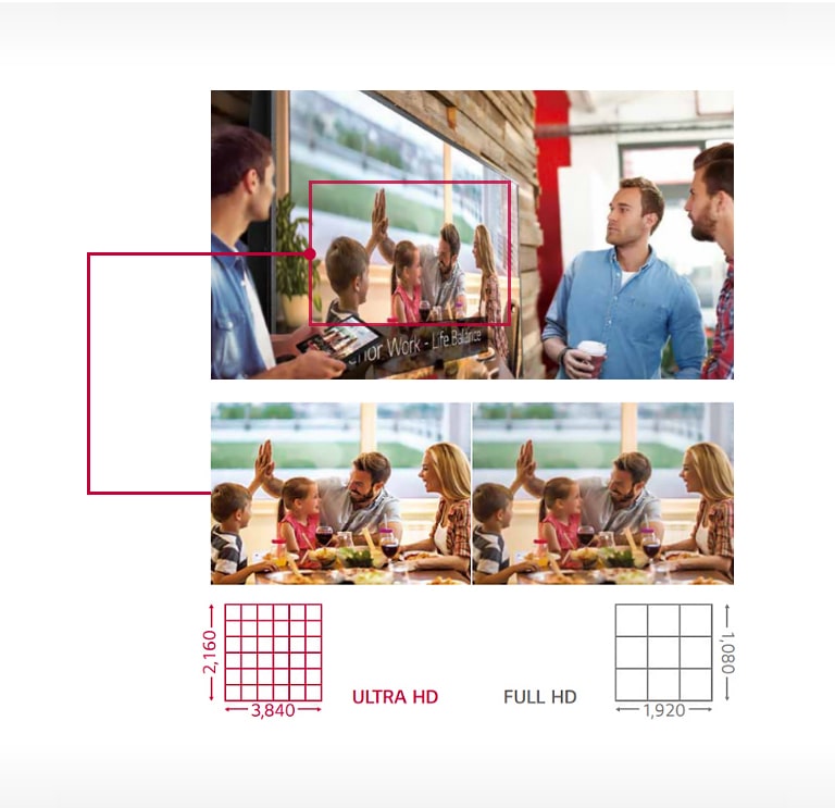 Une qualité d'image supérieure1