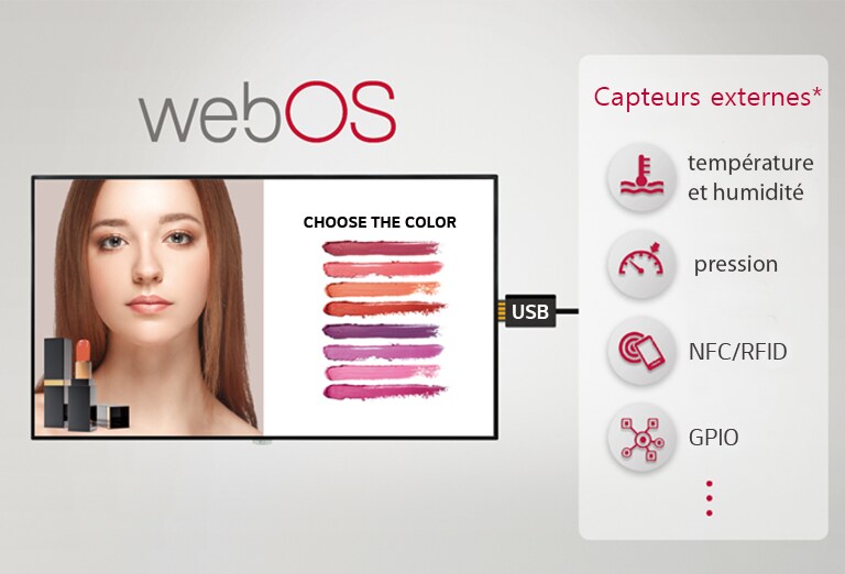 This image show that several tasks can be done at the same time with the intuitive GUI.