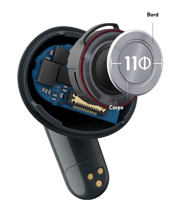 Vue intérieure d’un écouteur T90 montrant l’emplacement du haut-parleur de 11Φ.