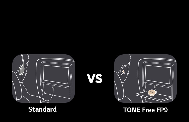 Il s’agit d’une scène montrant les fonctions du Traditionnel et TONE Free en comparant les scènes d’utilisation du divertissement de vol. La technologie traditionnelle utilise un casque avec un fil, mais TONE Free ne connecte que le câble auxiliaire du berceau à l’écran et profite du contenu dans l’avion avec des écouteurs.
