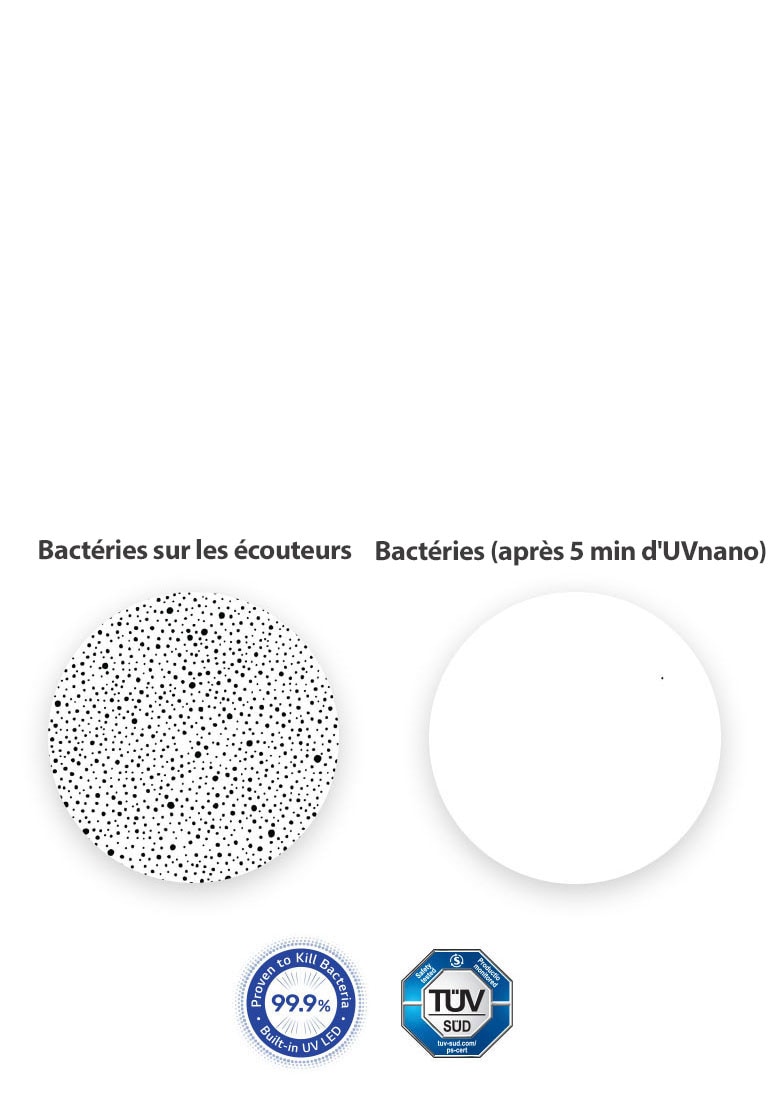 Sur la gauche se trouve une image agrandie des bactéries dans les écouteurs, et sur la droite, une image comparative dans laquelle toutes les bactéries ont disparu grâce à UVnano.