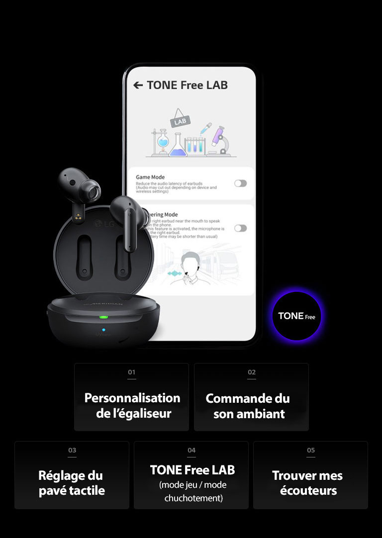 Une image de l’écran TONE Free LAB du téléphone mobile et du produit TONE Free à côté. Au bas de l’image, un total de cinq fonctions TONE Free APP, la personnalisation de l’égaliseur, le contrôle du son ambiant, le réglage du pavé tactile, TONE Free LAB et Find my Earbuds sont répertoriés.