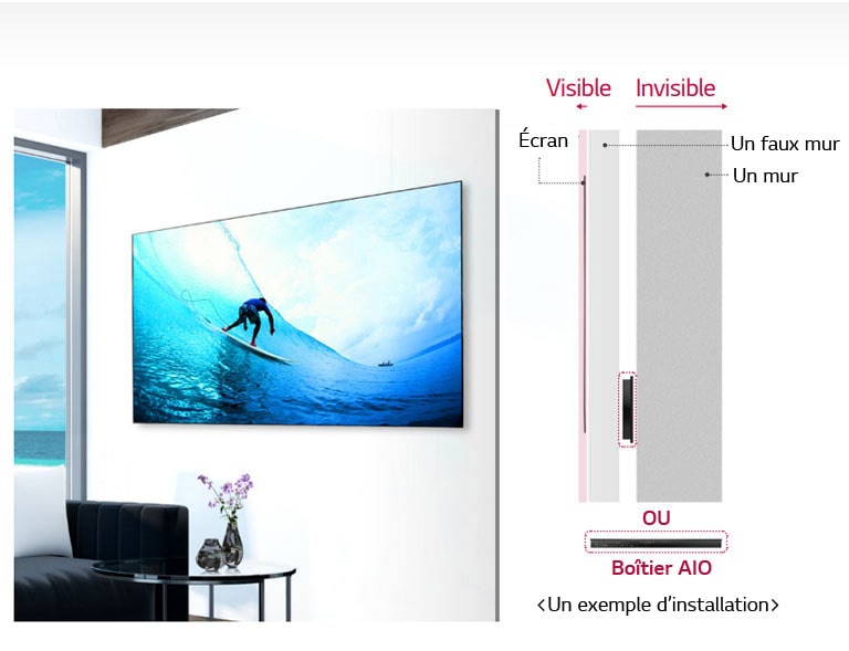 Une harmonie parfaite avec votre espace1