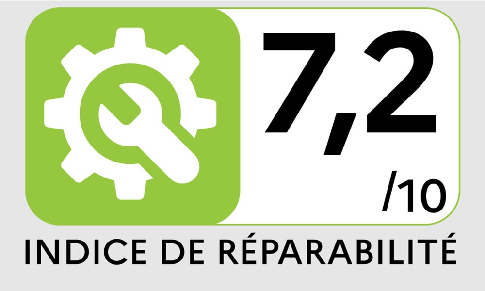 IR 7.2