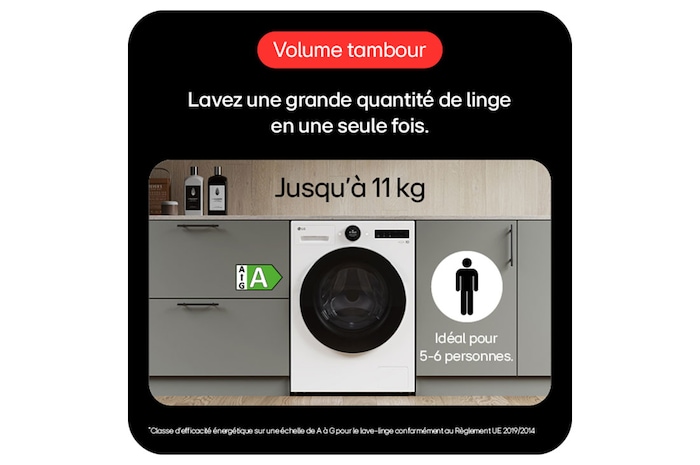 Lave-linge LG 11kg, idéal 5-6 personnes, classe énergie A. Lavez une grande quantité de linge en une seule fois.