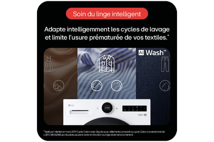 Publicité pour une machine à laver LG avec AI Wash, mettant en avant l’adaptation intelligente aux différents types de textiles.