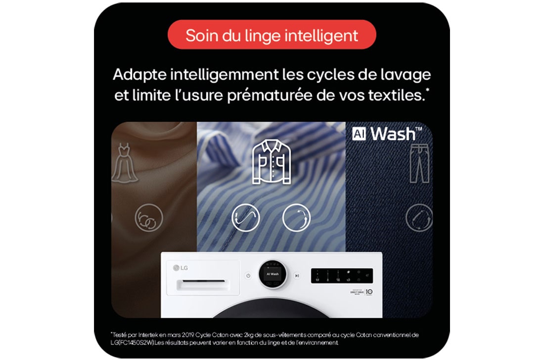 Publicité pour une machine à laver LG avec AI Wash, mettant en avant l’adaptation intelligente aux différents types de textiles.