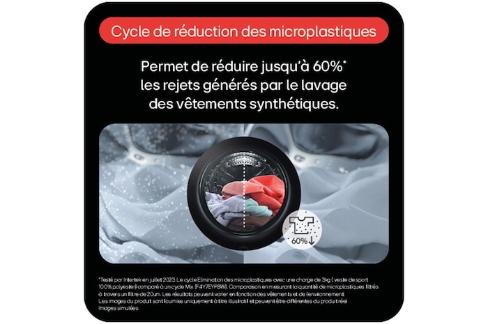 lave-linge réduisant jusqu'à 60% les rejets de microplastiques lors du lavage de synthétiques.