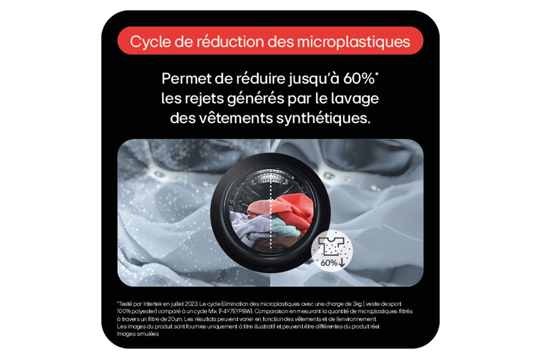 LG Lave-linge 11 kg | Molette avec écran LCD intégré | AI DD™ | Turbowash™ | Steam™, LG F14X76WHST