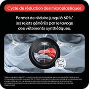 LG Lave-linge 11 kg | Molette avec écran LCD intégré | AI DD™ | Turbowash™ | Steam™, LG F14X76WHST
