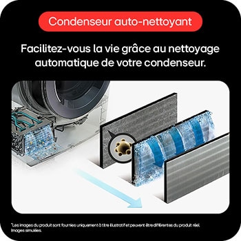 LG WashTower | Lave-linge 12kg | Sèche-linge 10kg, LG F214WT8GRBE