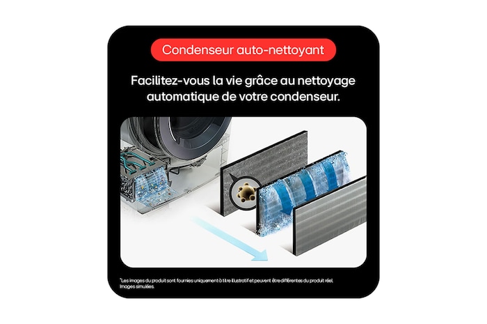 LG WashTower | Lave-linge 12kg | Sèche-linge 10kg, LG F214WT8GRBE