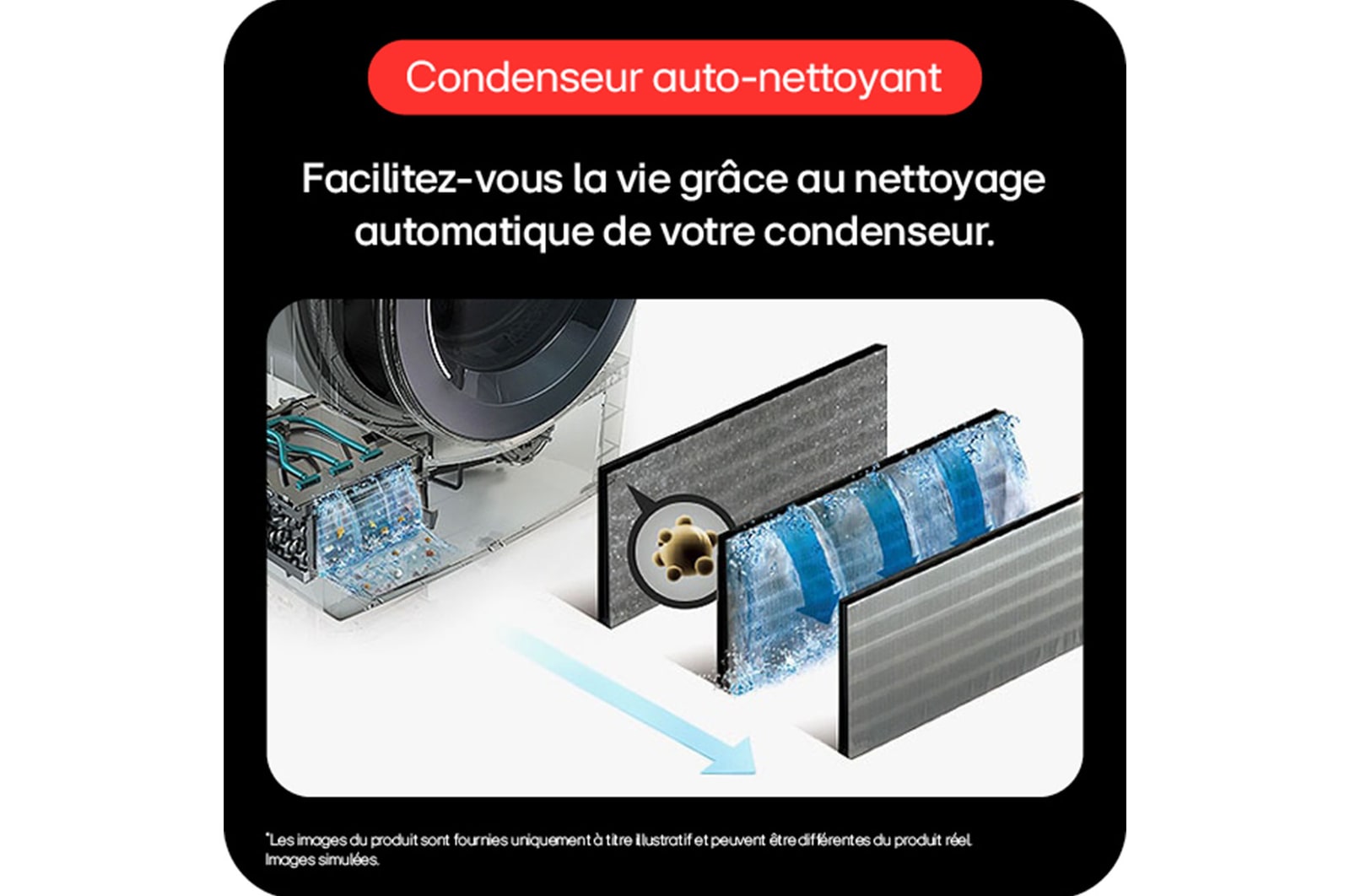 Condenseur auto-nettoyant