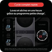 Cycle complet rapide