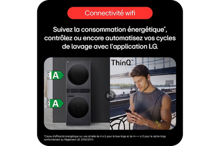 Connectivite wifi