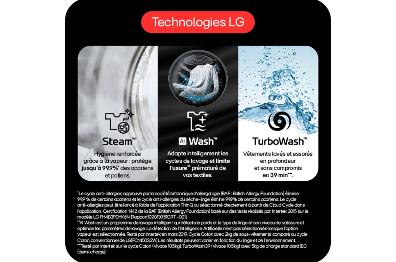 Technologies LG 