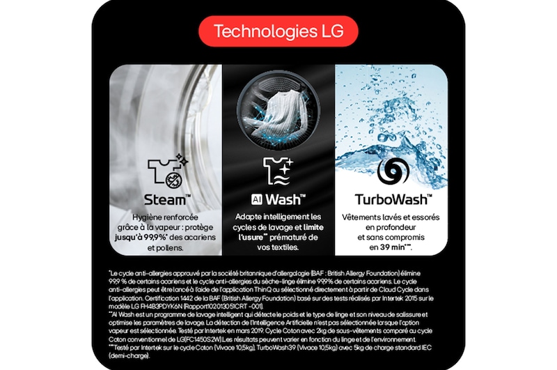 Technologies LG 