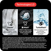 Technologies LG 