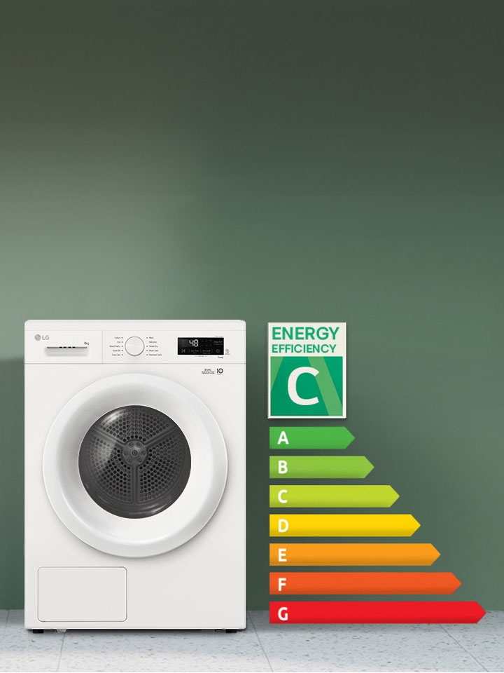 Image d’un sèche-linge face à un mur vert avec une note A+++-4 % affichée à côté.