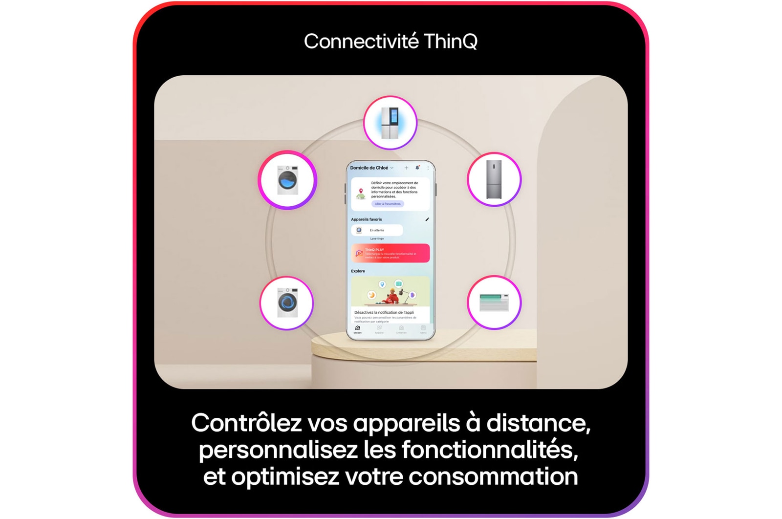 Connectivité_ThinQ_WM