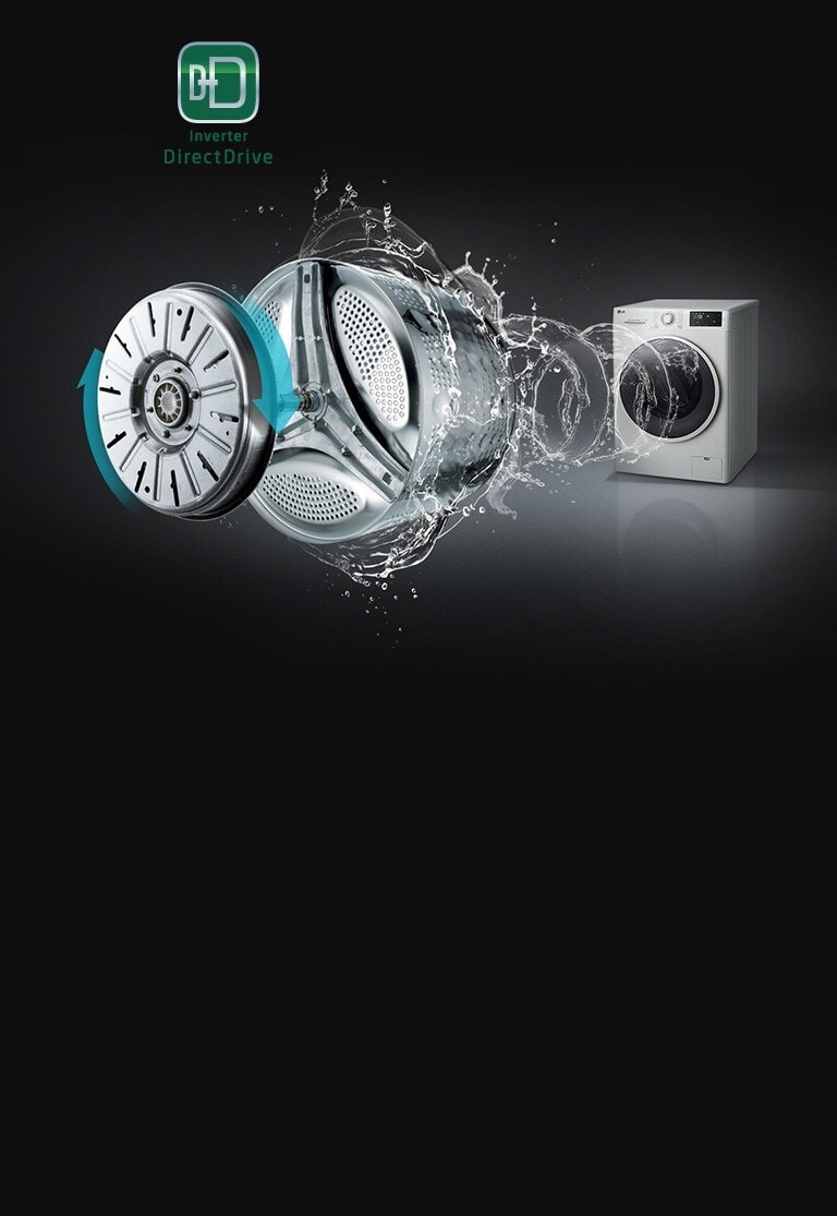 Aperçu du fonctionnement du moteur Direct Drive