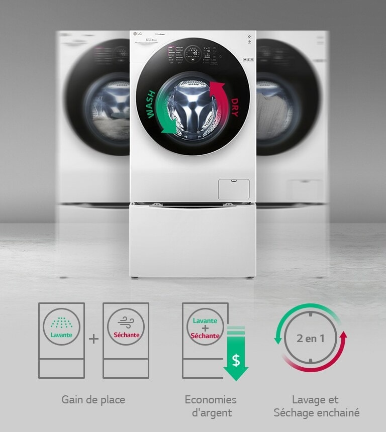 Illustration des fonctions de séchage et de lavage
