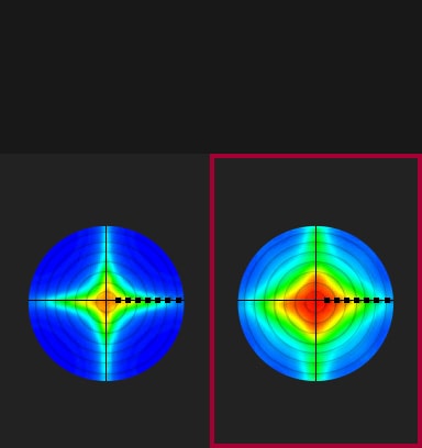 Taux de contraste angulaire