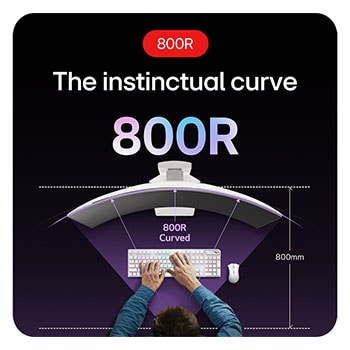 curve 800r