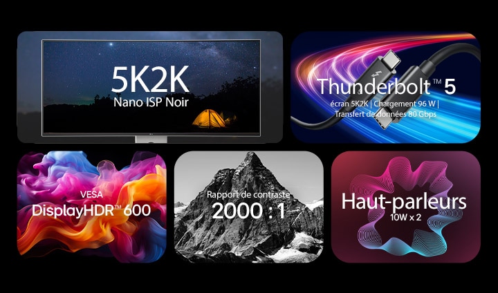 5 different images with text implying UltraFine's key features
